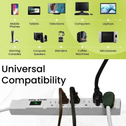 GoGreen Power 15' Surge Protector, 6 Outlets, White (GG-16315-15)