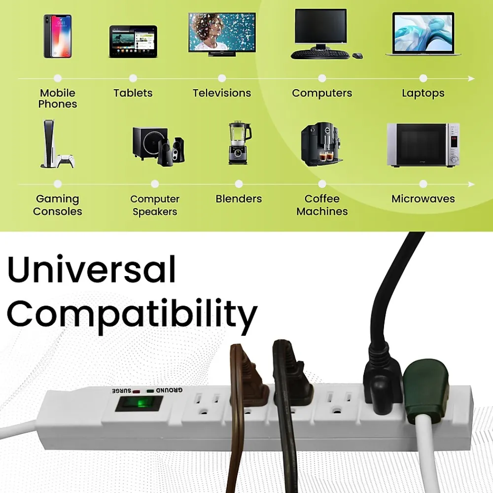 GoGreen Power 15' Surge Protector, 6 Outlets, White (GG-16315-15)