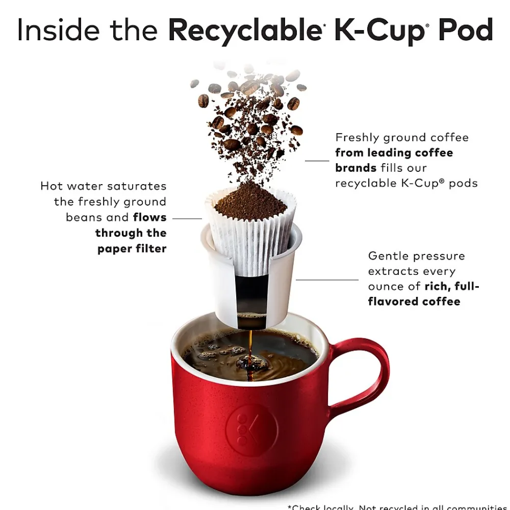 Green Mountain Breakfast Blend Decaf Coffee Keurig® K-Cup® Pods, Light Roast, 24/Box (5000330139)