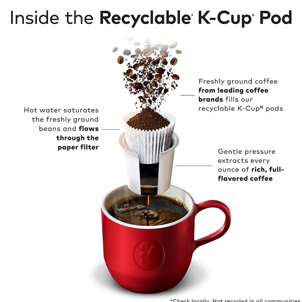 Green Mountain Island Coconut Coffee Keurig® K-Cup® Pods, Light Roast, 24/Box (6720)