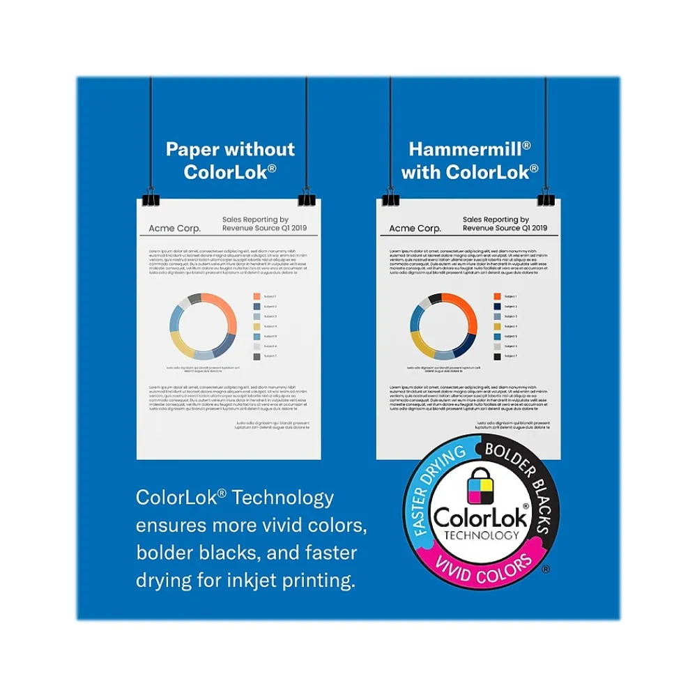 Large Quantity Paper*Hammermill Copy Plus 8.5" x 11" Printer Paper, 20 lbs., 92 Brightness, 500/Ream, 400 Reams/Pallet (105007P)