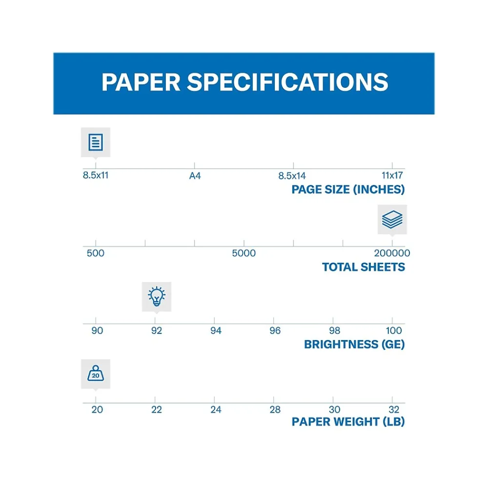 Large Quantity Paper*Hammermill Copy Plus 8.5" x 11" Printer Paper, 20 lbs., 92 Brightness, 500/Ream, 400 Reams/Pallet (105007P)