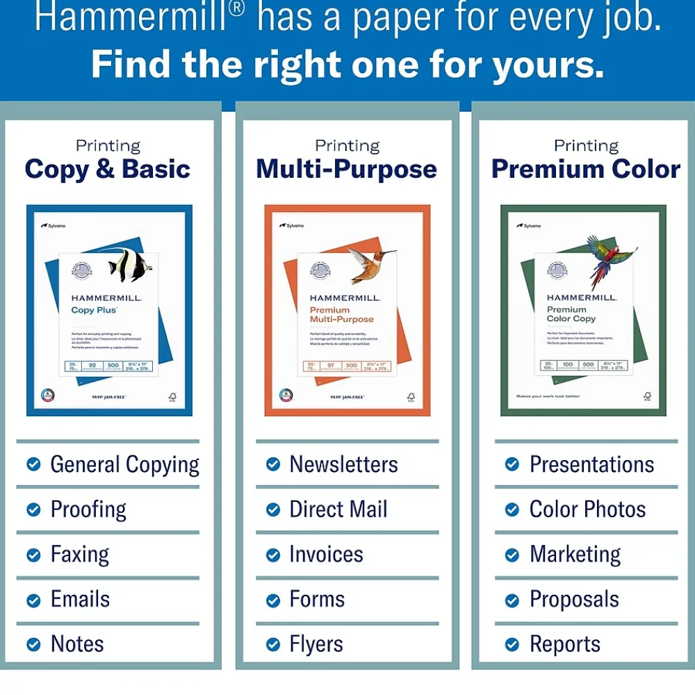 Multipurpose Paper*Hammermill Premium 8.5" x 11" Multipurpose Paper, 24 lbs., 97 Brightness, 2500 Sheets/Carton (105810)