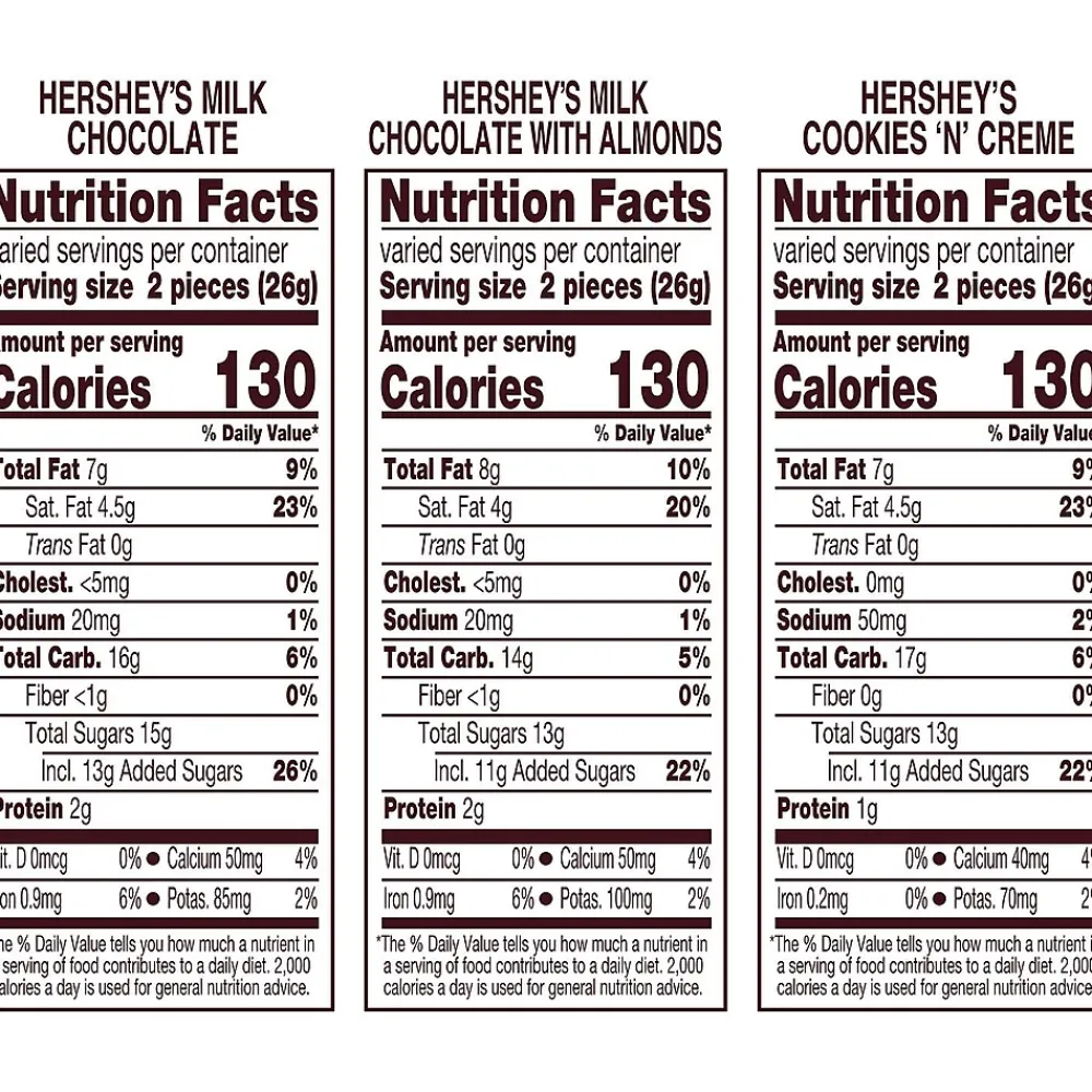 Hershey's Assorted Milk Chocolate and White Creme Candy Party Pack, 31.5 oz (3400093933)