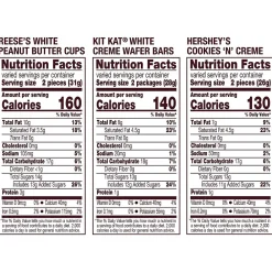 Hershey's Whie Crème Lovers Snack Size Reese's, & KiKat White Chocolate Candy Bar, 31.6 oz. (246-00353)