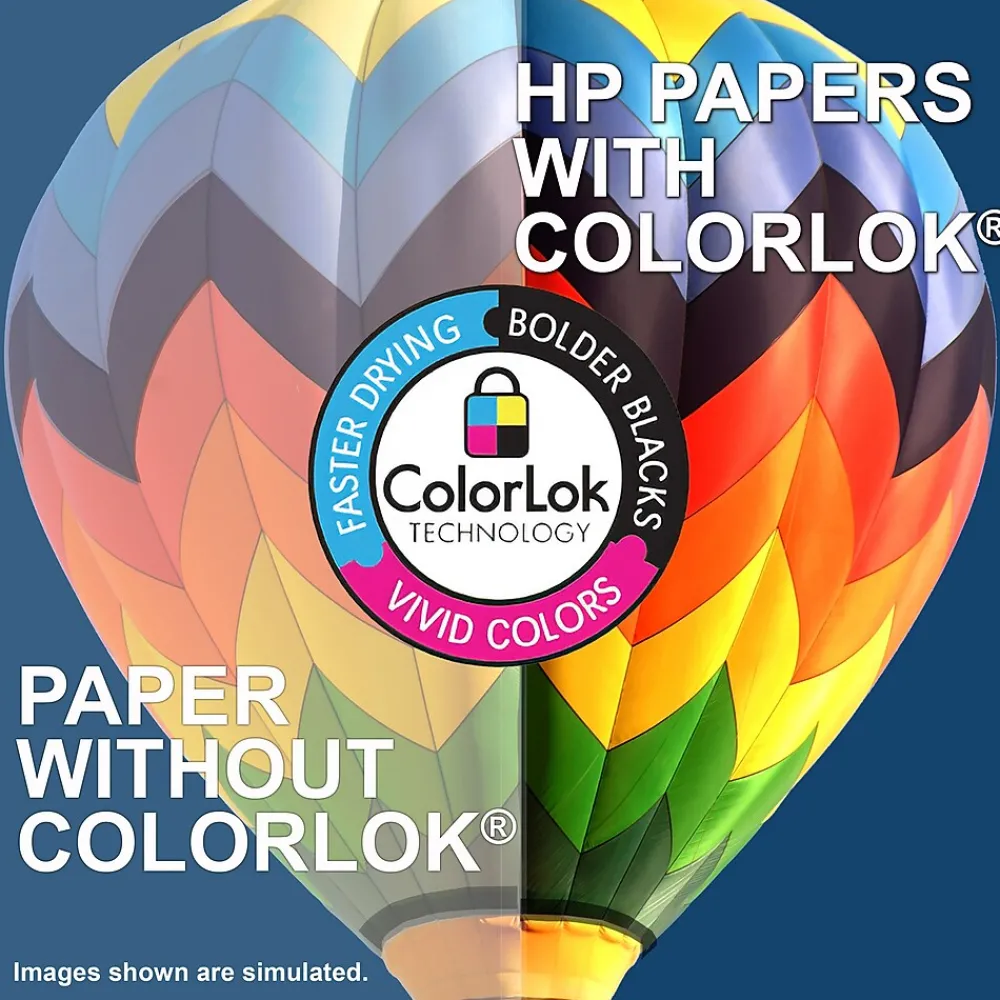 Multipurpose Paper*HP 8.5" x 11" Multipurpose Paper, 20 lbs., 96 Brightness, White, 500/Ream (206230)