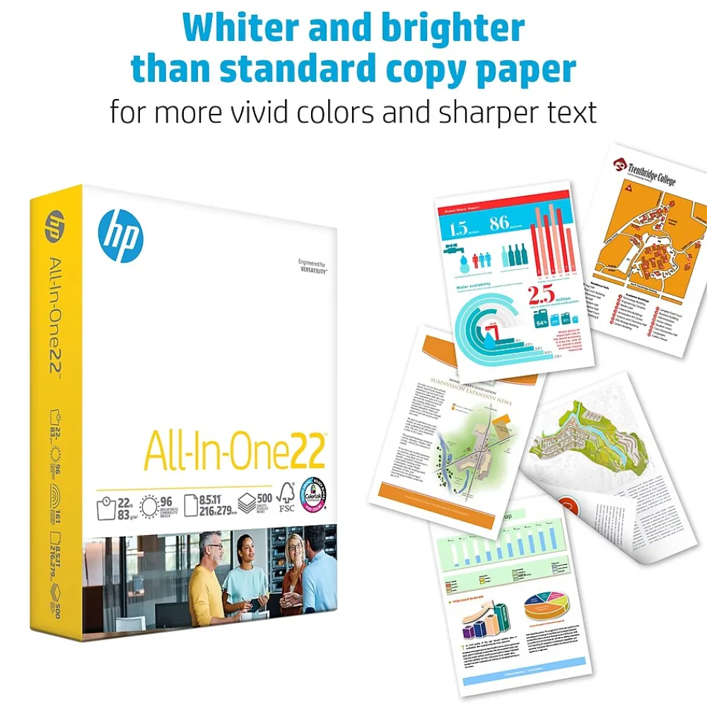 Multipurpose Paper*HP All-In-One22 8.5" x 11" Multipurpose Paper, 22 lbs., 96 Brightness, 750 Sheets/Ream (208850)