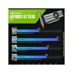 Discount HP EliteDesk 800 G2 Refurbished Gaming Desktop Computer, Intel Core i5-6500, 16GB Memory, 500GB SSD, 1TB HDD (BTG-00050049STP)