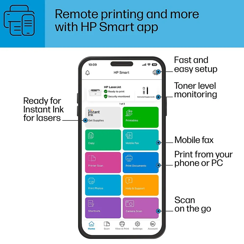 HP LaserJet M110w Wireless Black & White Printer, Best for Home Office (7MD66F)