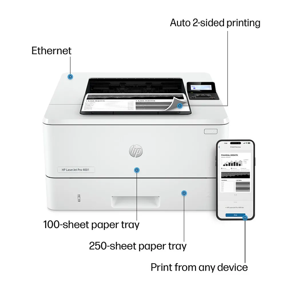 HP LaserJet Pro 4001dn Wired Black & White Laser Printer, Single Function Print, 2-Sided Printing, Best for Office (2Z600F)