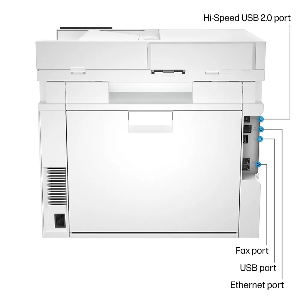HP LaserJet Pro LJP 4301fdn Color Laser Printer, All-In-One, Print, Scan, Copy, Fax (4RA81F)