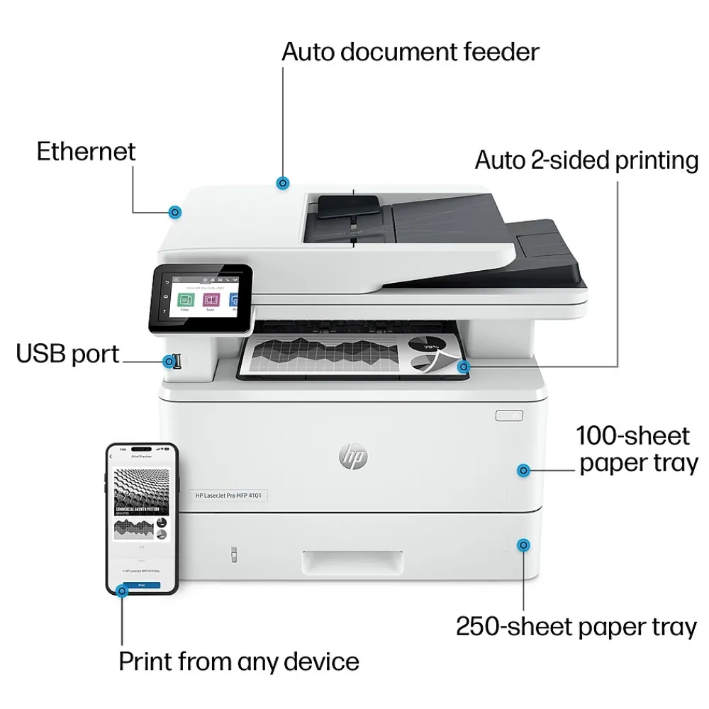 HP LaserJet Pro MFP 4101fdn Wired Black & White Laser Printer, All-In-One Print, Copy, Scan, Fax, Best for Office (2Z618F)