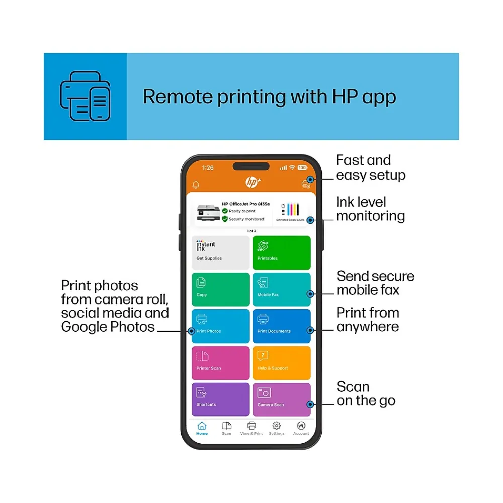 HP OfficeJet Pro 8135e Wireless Color Inkjet Printer, All-In-One, Print, Scan, Copy, Fax (40Q35A#B1H)