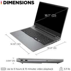 Outlet HP Omen 16
