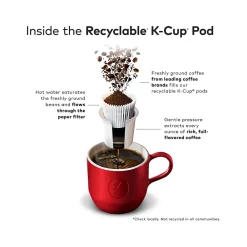 Intelligentsia House Blend Coffee, Keurig K-Cup Pod, Light Roast, 20/Box, 4 Boxes/Carton (5000371868CT)