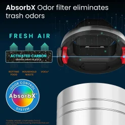 Stainless Steel Round Sensor Trash Can with AbsorbX Odor Control System and Wheels, 23 Gal., Silver (IT23RC)<iTouchless Clearance