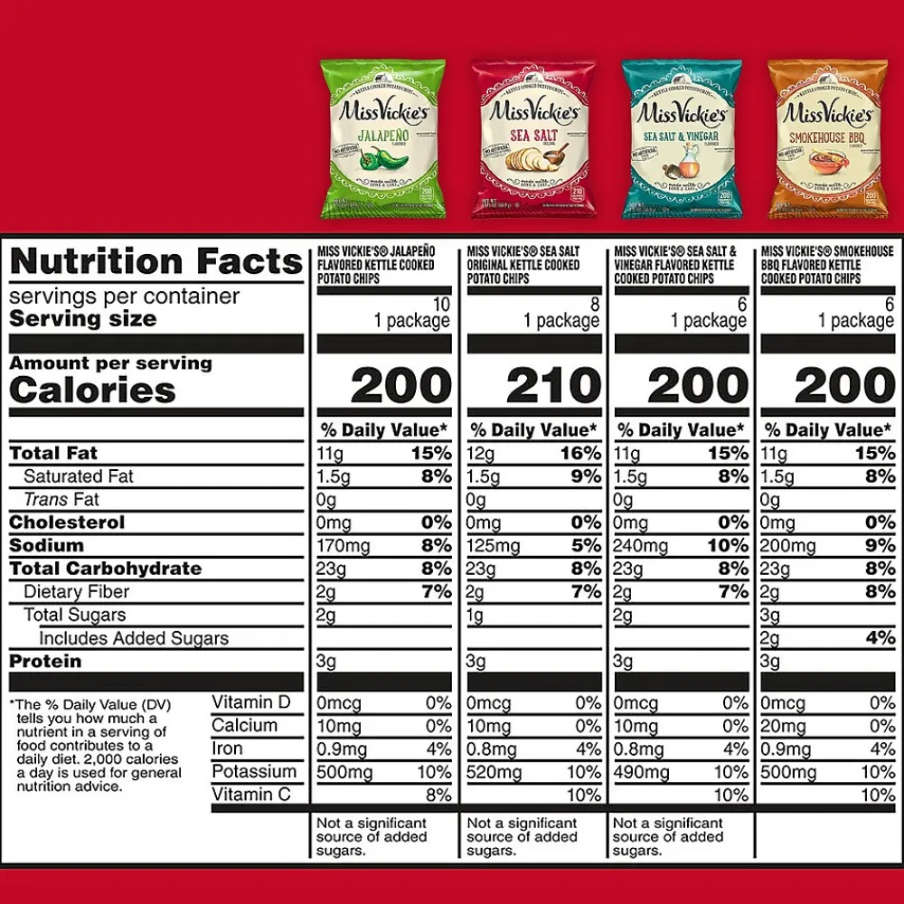 KIND Minis Variety Pack, 62/Bundle (600-04052)