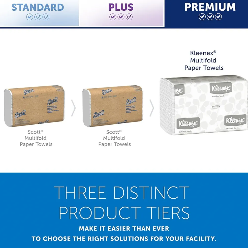 Kleenex Multifold Paper Towels, 1-ply, White, 150 Sheets/Pack, 16 Packs/Carton (01890)