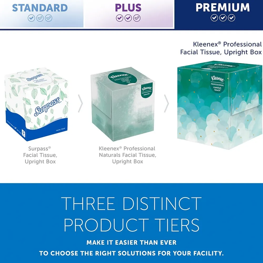 Professional Cube Facial Tissue, 2-ply, White, 90 Sheets/Box (21270)<Kleenex Discount