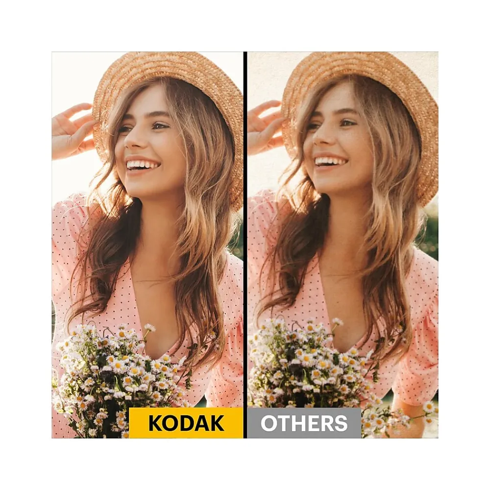 Kodak Mini 2 Retro Portable Photo Printer (P210RB)