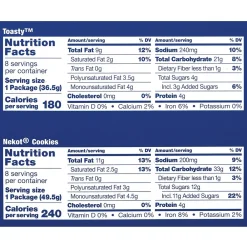 Lance Sandwich Crackers Variety Pack, 36 Count (220-00400)