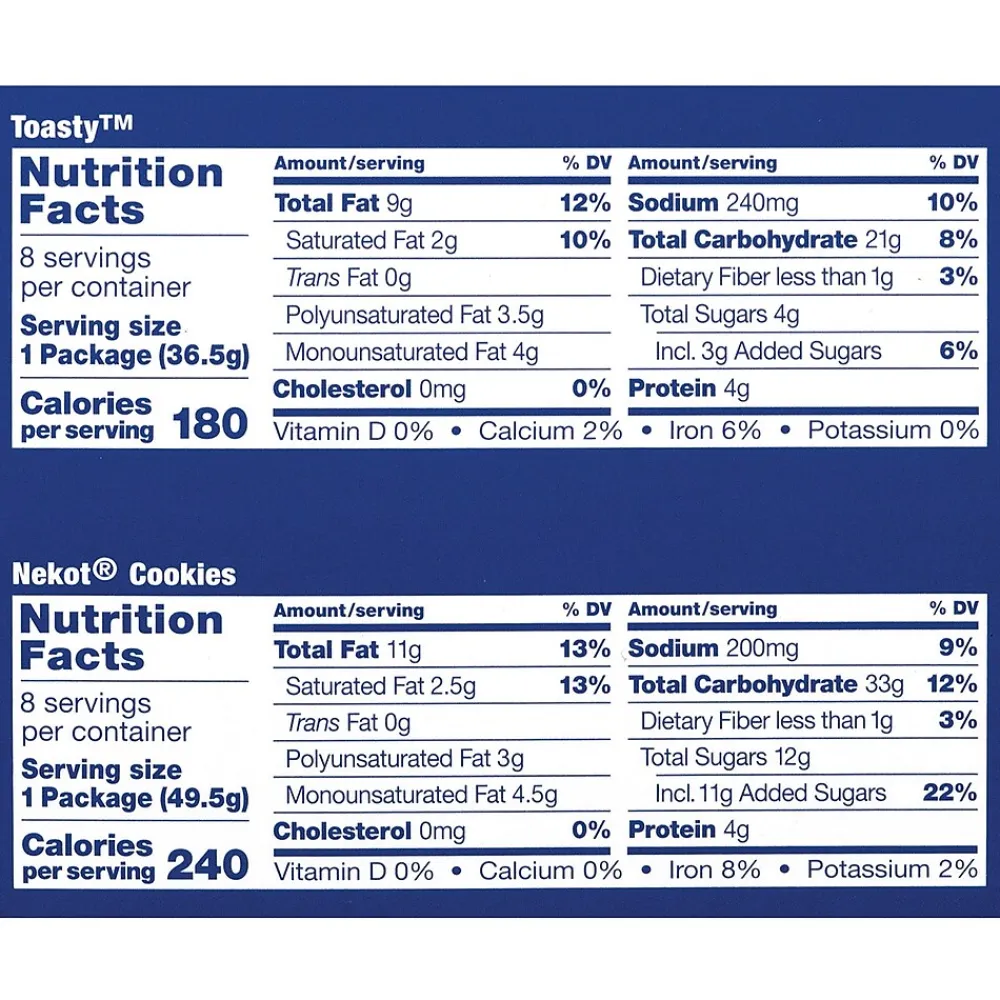Lance Sandwich Crackers Variety Pack, 36 Count (220-00400)
