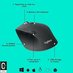 New Logitech M720 TRIATHLON Wireless Ergonomic Optical Bluetooth & USB Mouse, Black (910-004790)