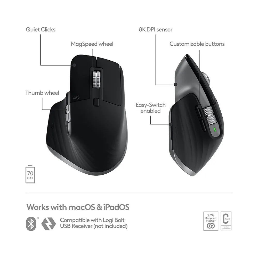 Sale Logitech MX Master 3S for Mac Ergonomic Wireless Optical Mouse, Space Gray (910-006569)