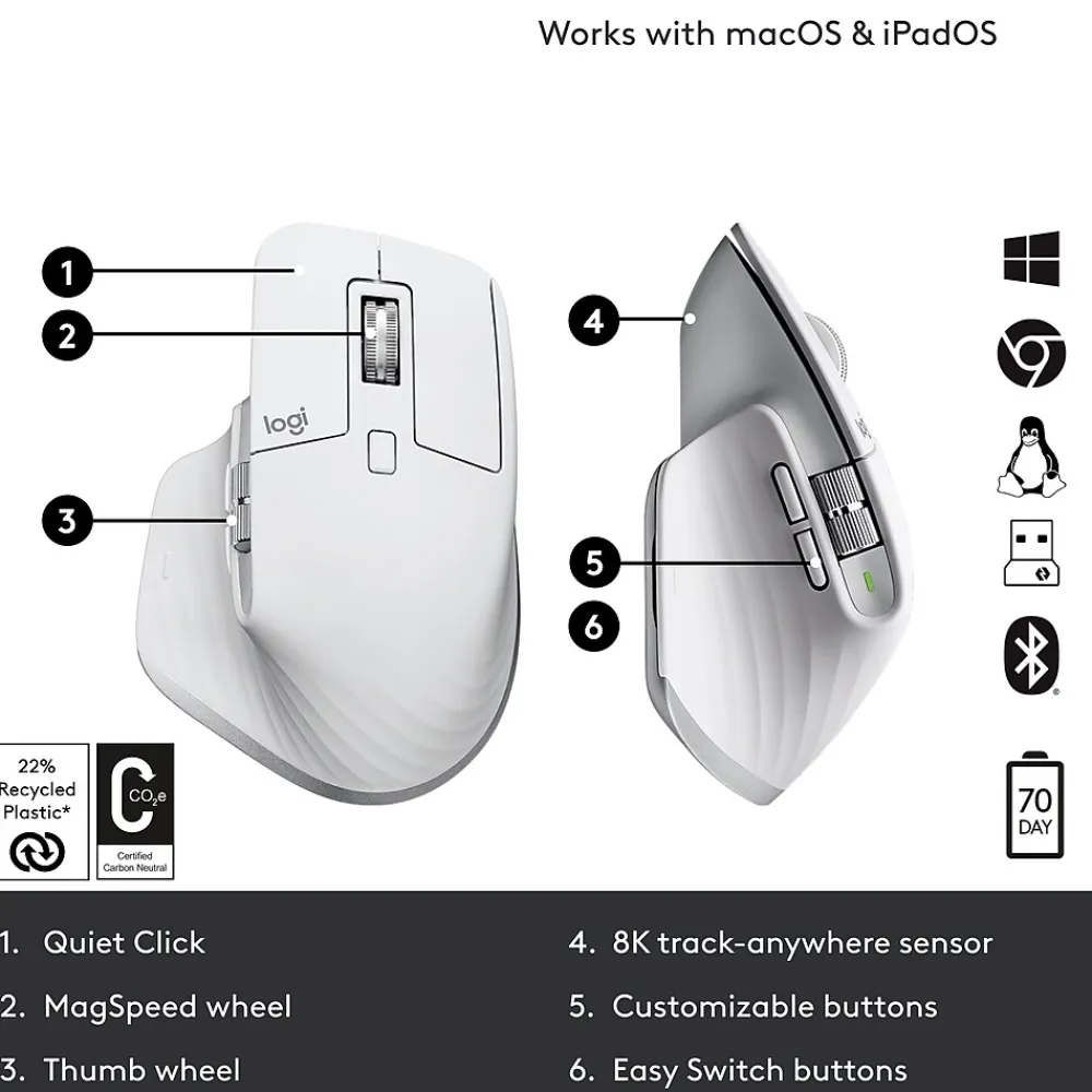 Discount Logitech MX Master 3S Wireless Ergonomic Optical Bluetooth & USB Mouse, Pale Gray (910-006558)