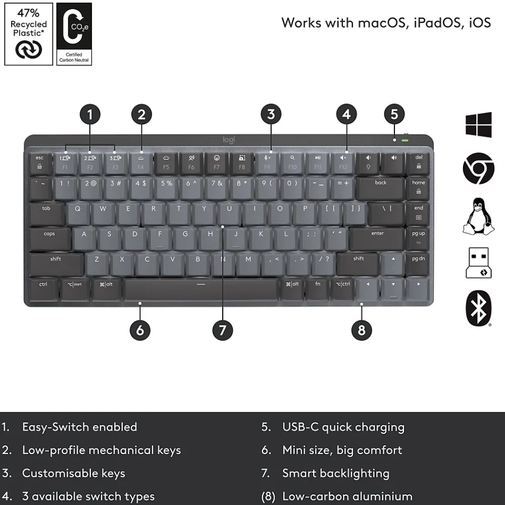 Outlet Logitech MX Mechanical Mini Illuminated Wireless Ergonomic Keyboard, Black/Gray (920-010551)