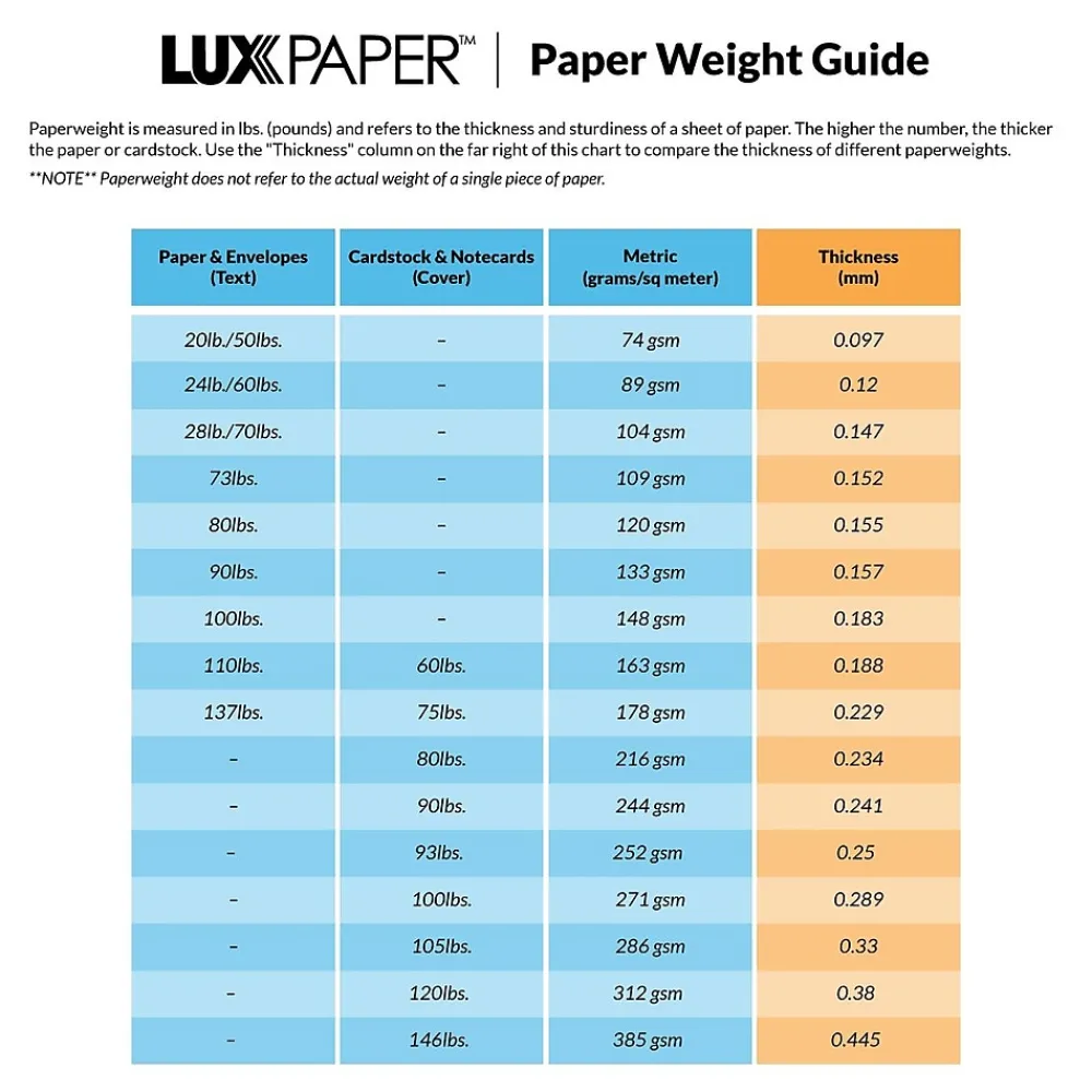Online LUX #10 All Purpose Window Envelopes(4 1/8 x 9 1/2) 50/Pack, 70lb. Grocery Bag (-10APW-GB-50)
