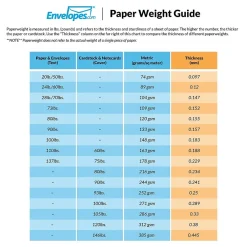Sale LUX #10 Regular Envelopes (4 1/8 x 9 1/2) 50/Pack, Midnight Black (-4260-B-50)