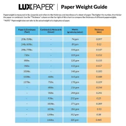 New LUX Peel & Press A7 Invitation Envelopes, 5.25