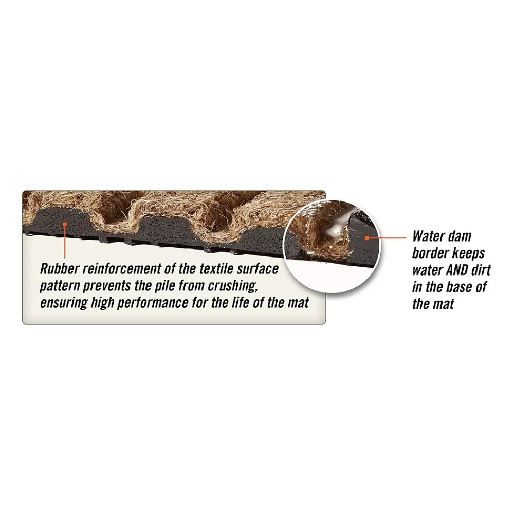 M + A Matting WaterHog Classic Commercial Wiper/Scraper Entrance Floor Mat, 6' x 10', Dark Brown (20052610070)