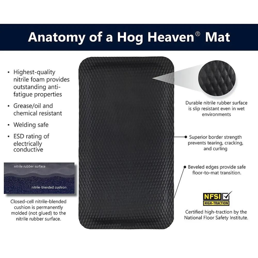 M + A Matting M+A Matting Hog Heaven 7/8" Anti-Fatigue Mat, 32" x 23", Black (422023100)