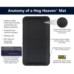 M + A Matting M+A Matting Hog Heaven 7/8