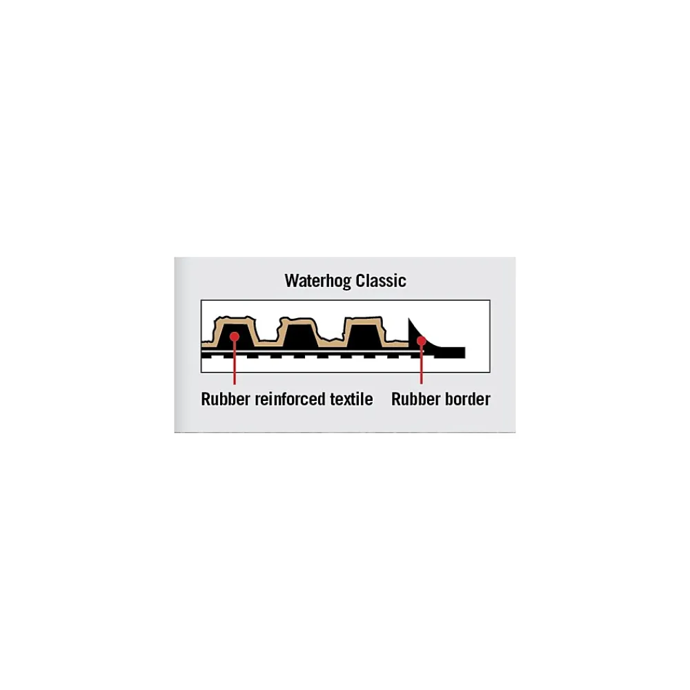 M + A Matting M+A Matting WaterHog Classic Entrance Mat, 35" x 23", Charcoal (2005423070)