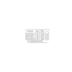 Medical Forms*Medical Arts Press Log of Hospital Visits, Pocket-sized, 1-Part