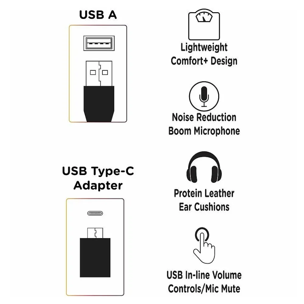 New Morpheus 360 Connect Stereo Computer Headset, Unified Communcations Certified, Black (HS5600SU)