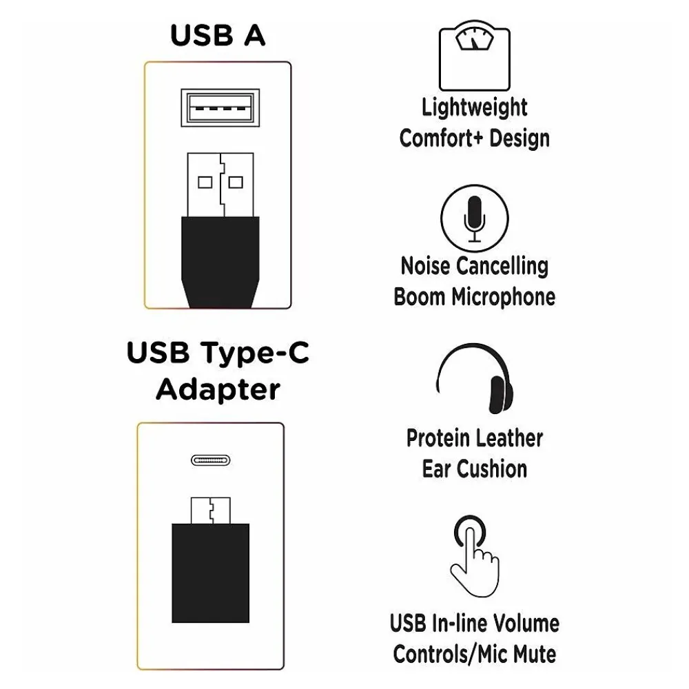 Sale Morpheus 360 Connect USB-A Mono Computer Headset, Unified Communcations Certified, Black (HS5200MU)