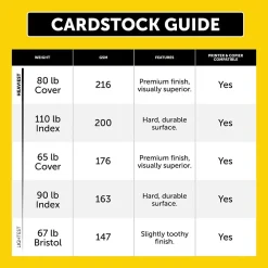 Card Stock*Neenah Paper Neenah Bright White 65 lb. Cardstock Paper, 8.5