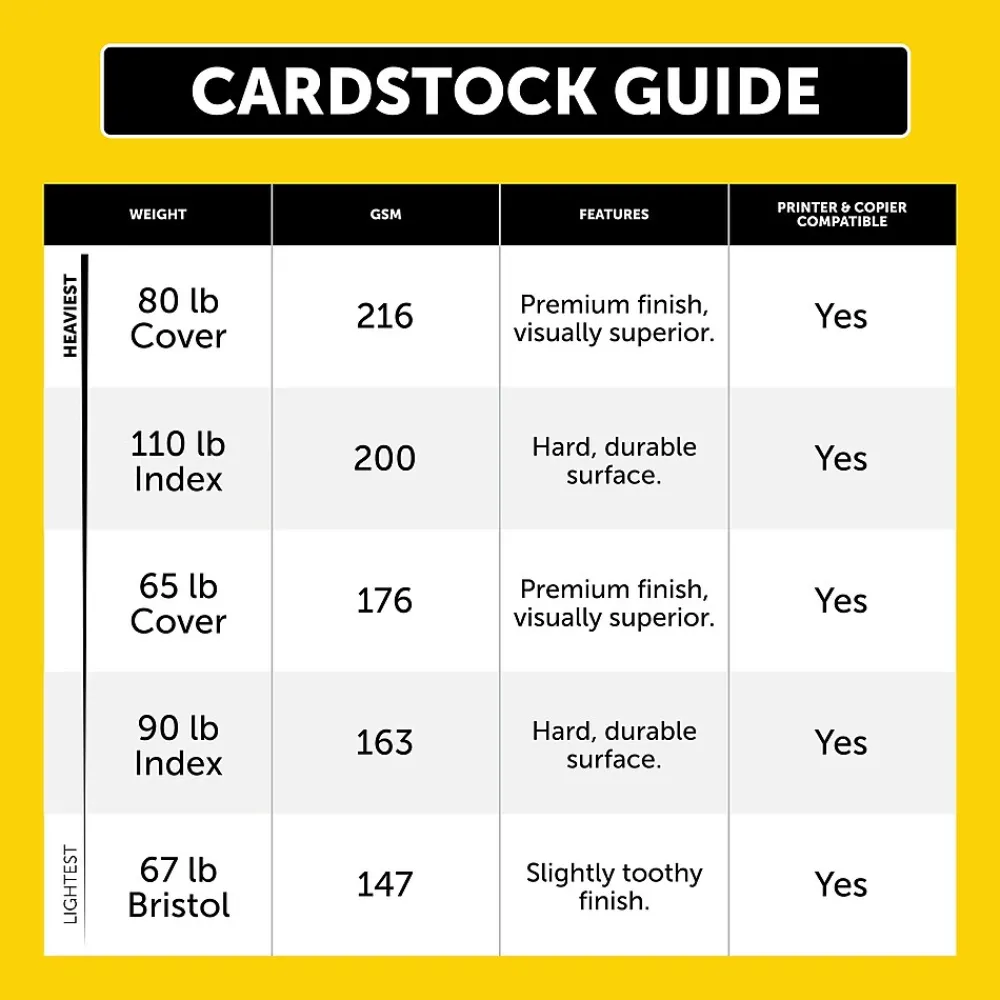 Card Stock*Neenah Paper Neenah Bright White 65 lb. Cardstock Paper, 8.5" x 11", Bright White, 250 Sheets/Pack (91904/92904)