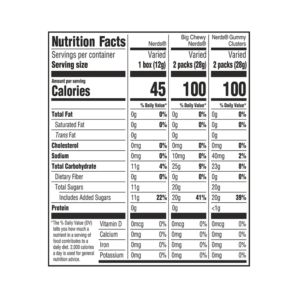 Nerds Variety Mix Gummy Candy, 41.76 oz. (08189)