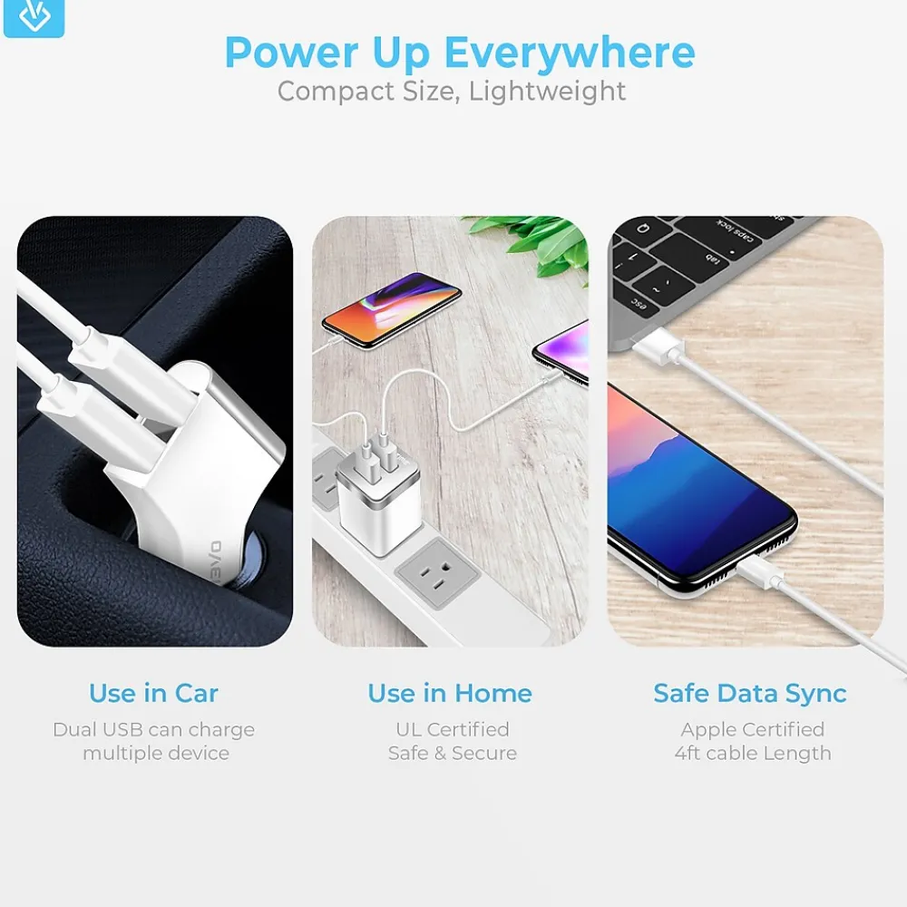 3PC Kit Lightning Charging Kit/Bundle for iPhone/iPad/iPod Touch, White (DAC3IN1)<Overtime New