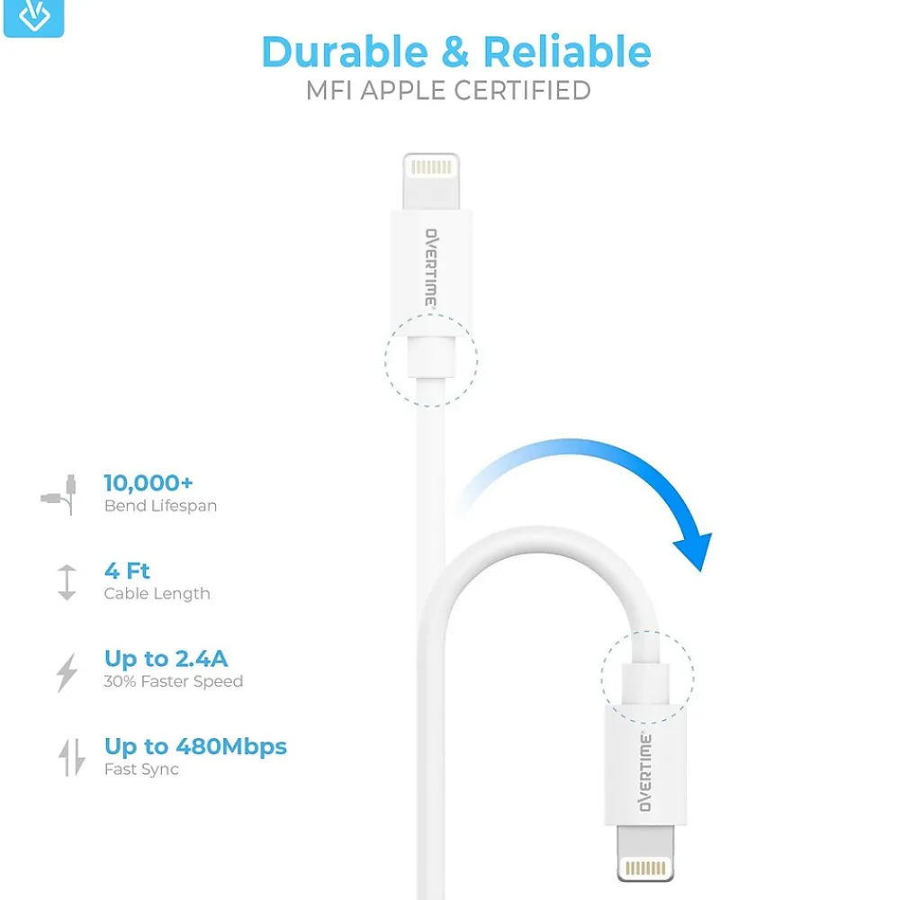 3PC Kit Lightning Charging Kit/Bundle for iPhone/iPad/iPod Touch, White (DAC3IN1)<Overtime New