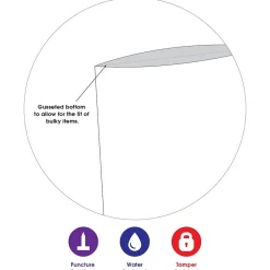Sale Partners Brand Expansion Poly Mailers, 15