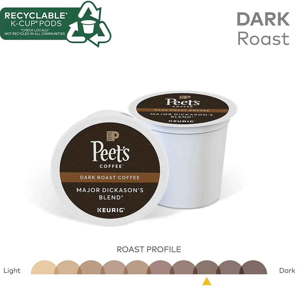 Peet's Coffee Major Dickason's Blend Single-Serve Keurig® K-Cup® Pods, Dark Roast, 40/Box (373354)