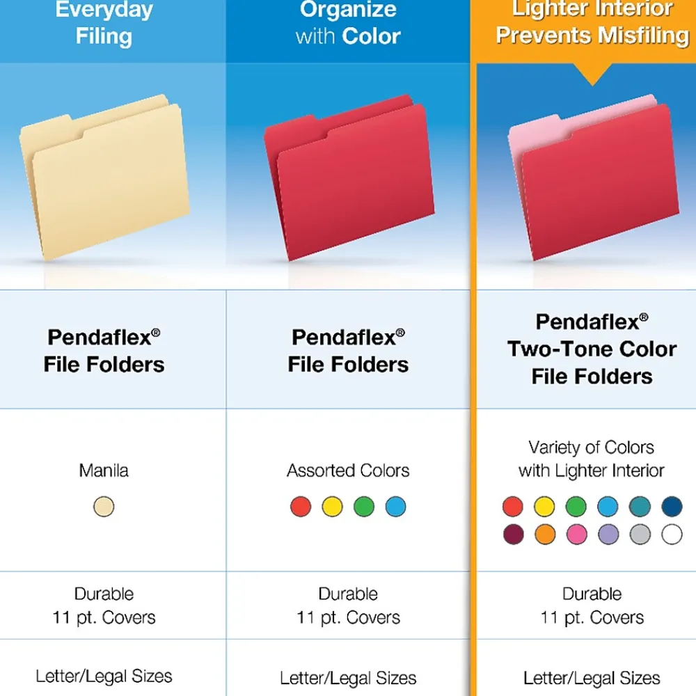 File Folders|Pendaflex Recycled File Folder, 1/3-Cut Tab, Legal Size, Yellow, 100/Box (1531/3YEL) Light Yellow