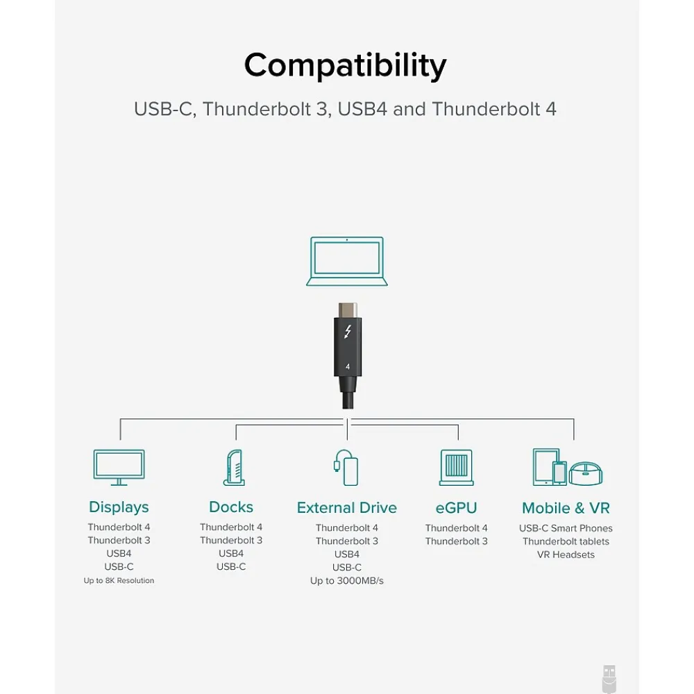 Plugable 6.56' USB C Power Cable, Black (TBT4-40G2M)