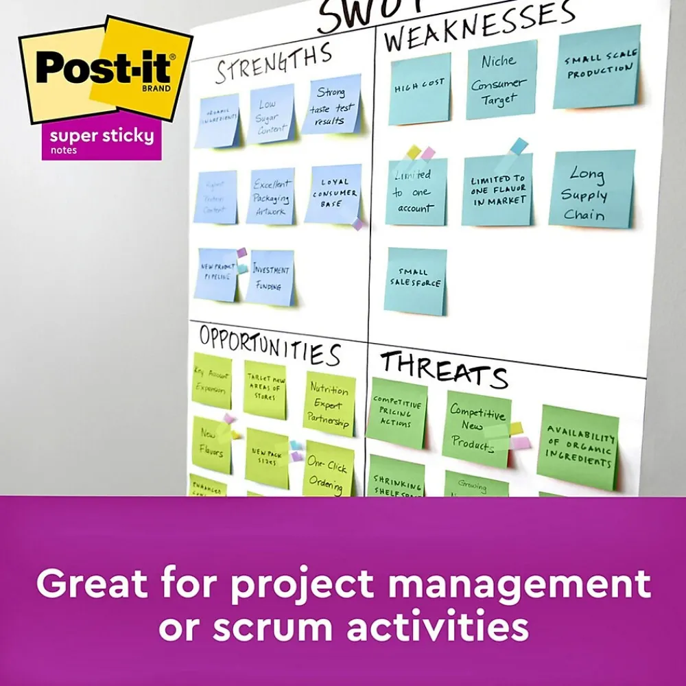 Post-It Notes*Post-it Recycled Super Sticky Notes, 3" x 3", Collection, 90 Sheet/Pad, 5 Pads/Pack (654-5SST) Oasis